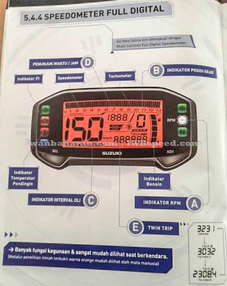 speedometer-satria injeksi kobayogas
